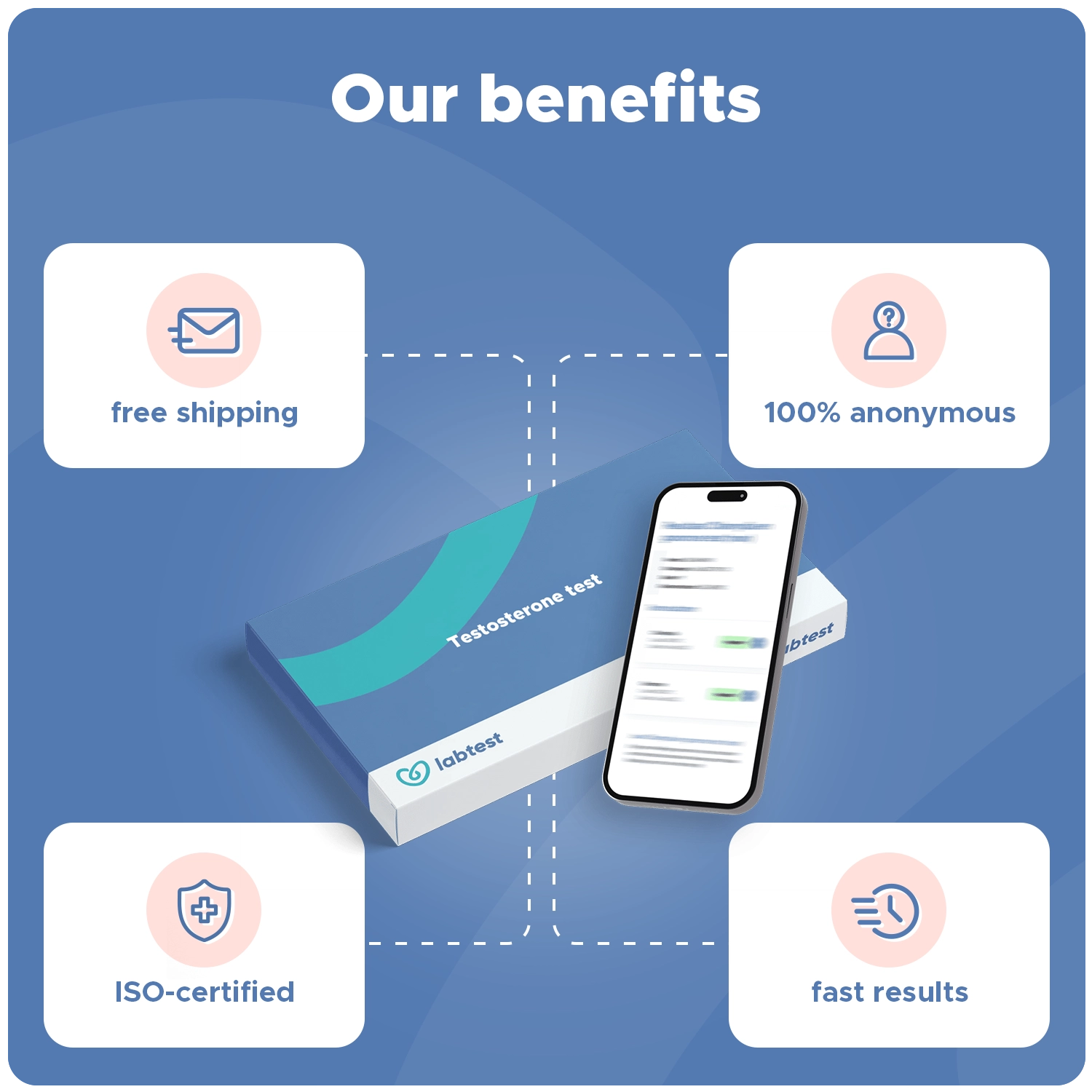 our benefits testosterone test